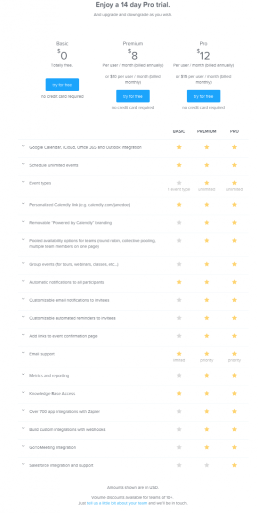 Calendly Appointment Scheduling and WordPress